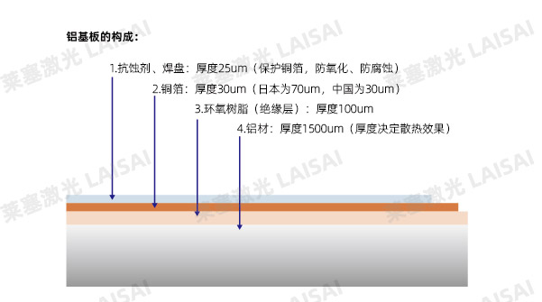 復(fù)合袋撕裂線用激光切割受一致好評(píng)(圖1)